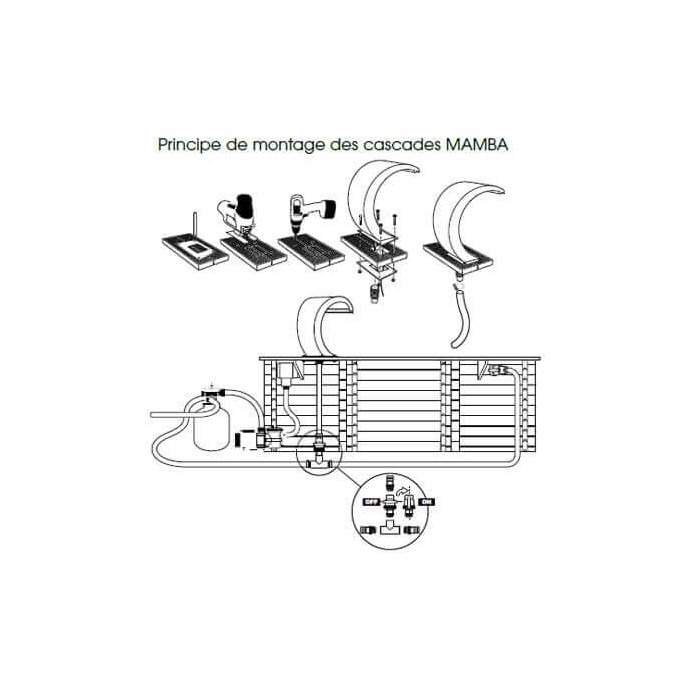 Cascade de piscine Mamba LED