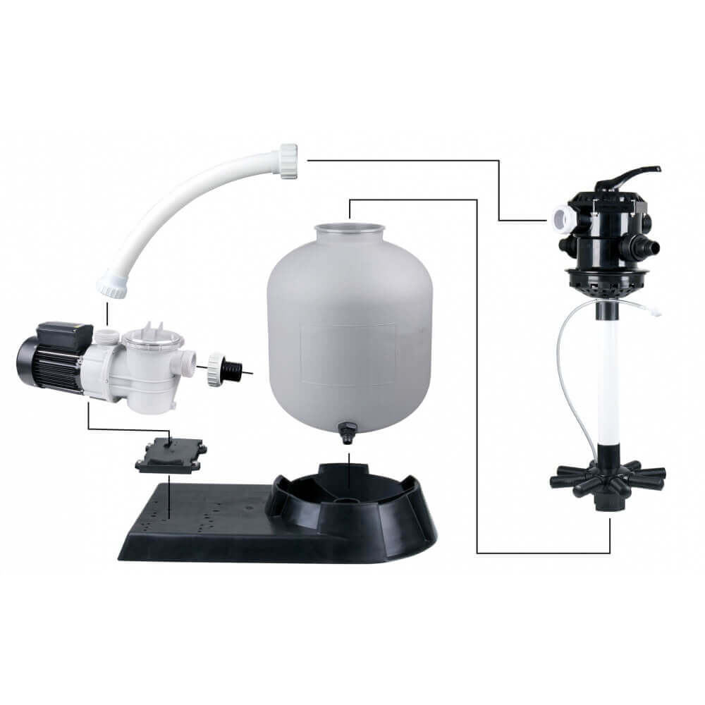 Groupe de filtration Ubbink® PoolFilter 400 (6 m3/h)