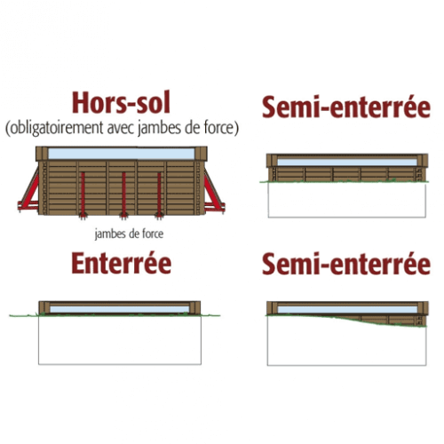 Piscine bois Maéva Ø 500 x H.150 cm