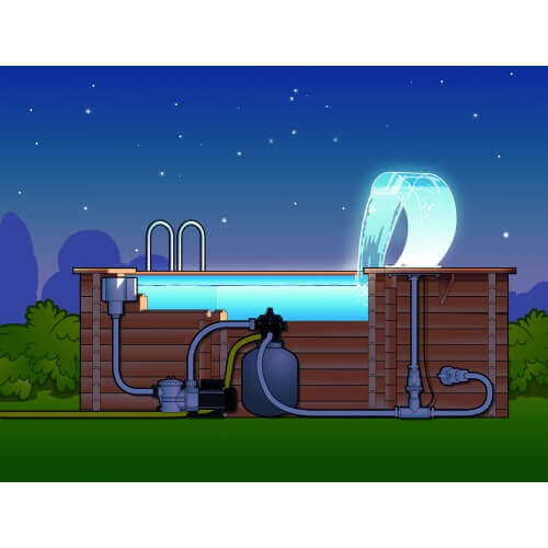 Cascade de piscine Mamba Acrylique LED