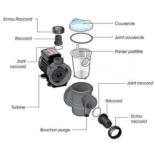 Raccord Ø 50 mm + joint + écrou Poolmax - lot de 2