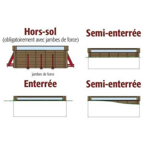 Piscine bois Maéva 300 x 300 x H.150 cm carrée