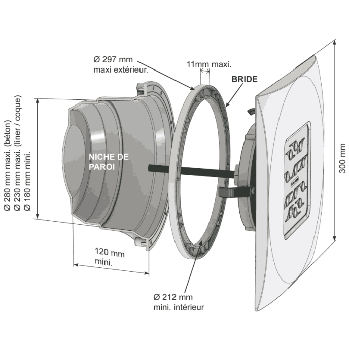 Projecteur Rénovation 12 LED RVB 36W