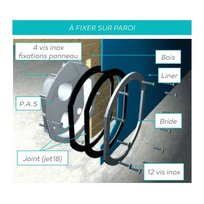 Kit pièces à sceller NEW JET VAG Ø 63/75 mm (colis n°1) à fixer sur paroi