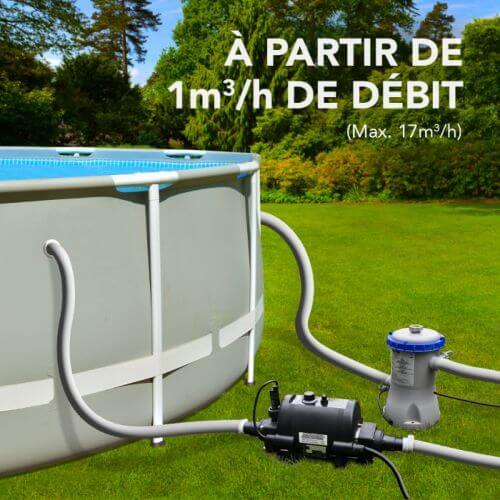 Réchauffeur Nano 3 kw pour piscine hors-sol