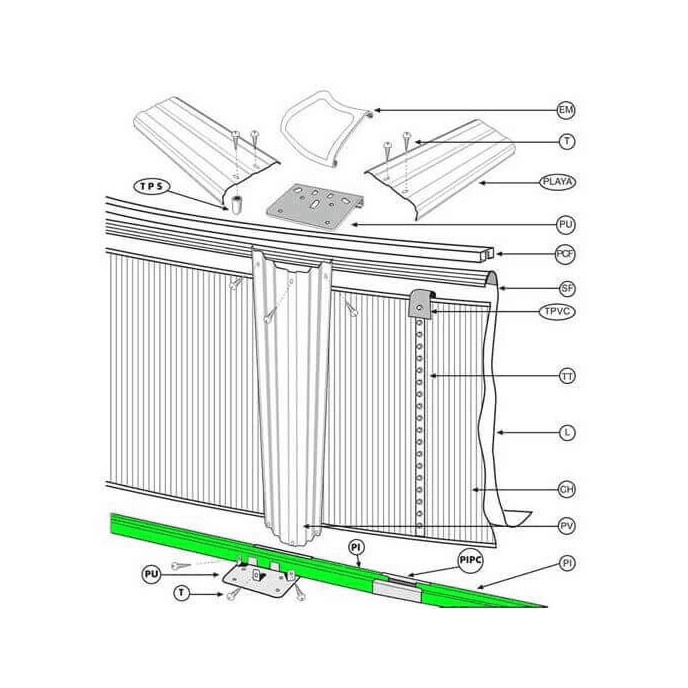 Profile inférieur (PI) Piscine Ronde Ø 4,8M Gre