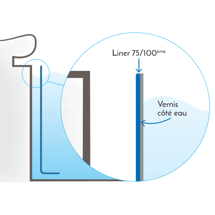 Liner piscine sur-mesure 75/100ème VERNI