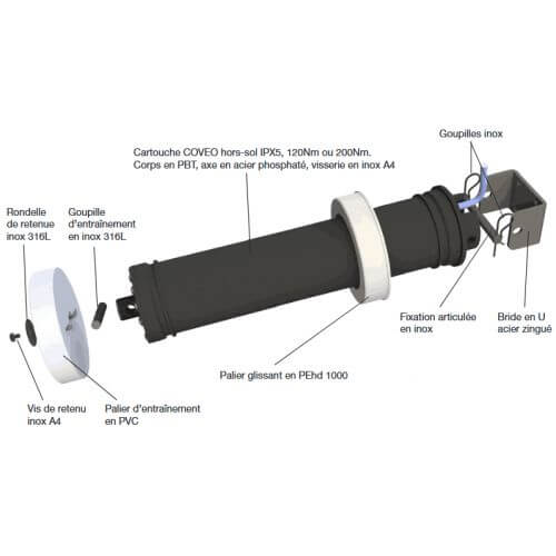 Moteur Covéo Sirem pour volet hors-sol