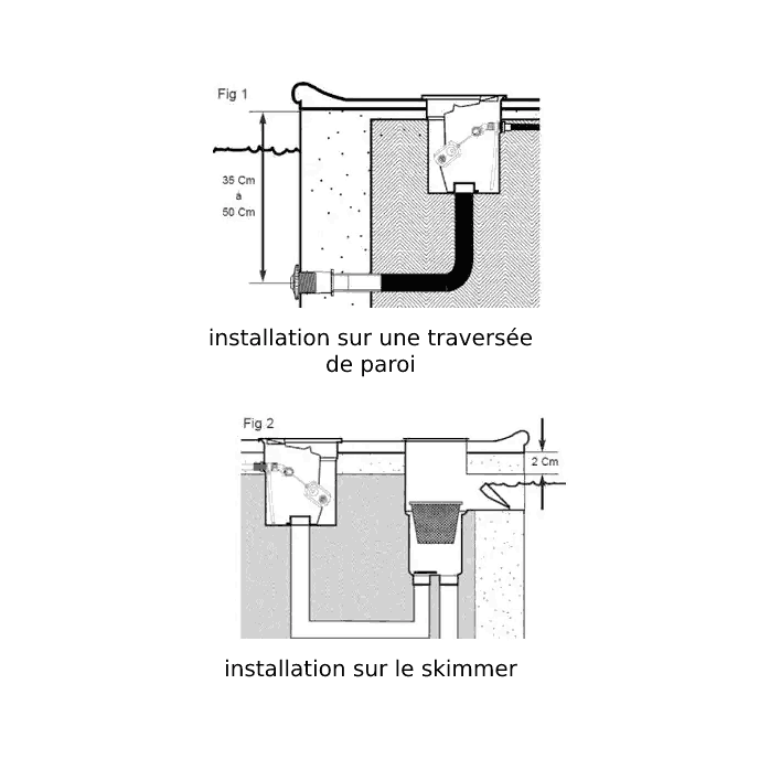 Niveau automatique 3150