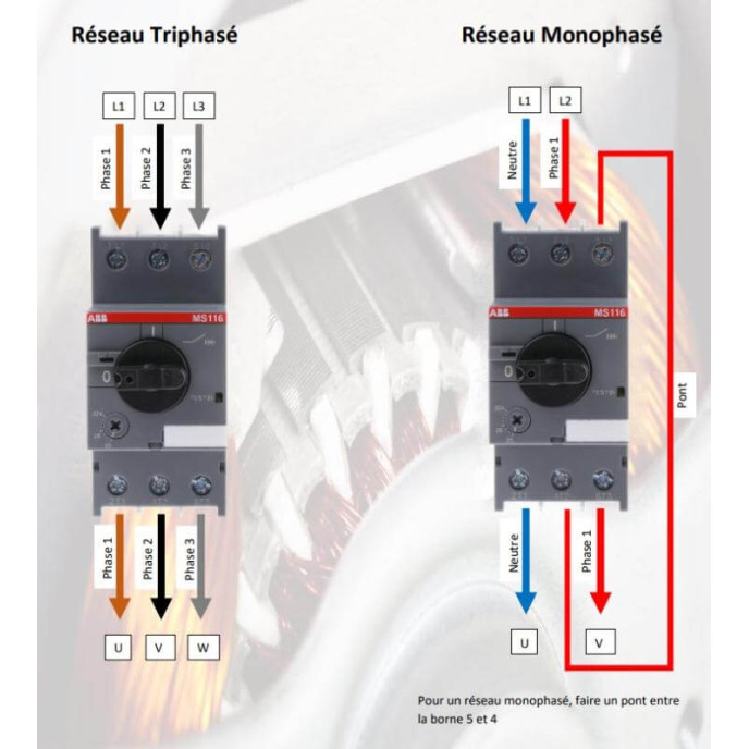 Disjoncteur magnéto thermique 6,3/10 A mono/tri