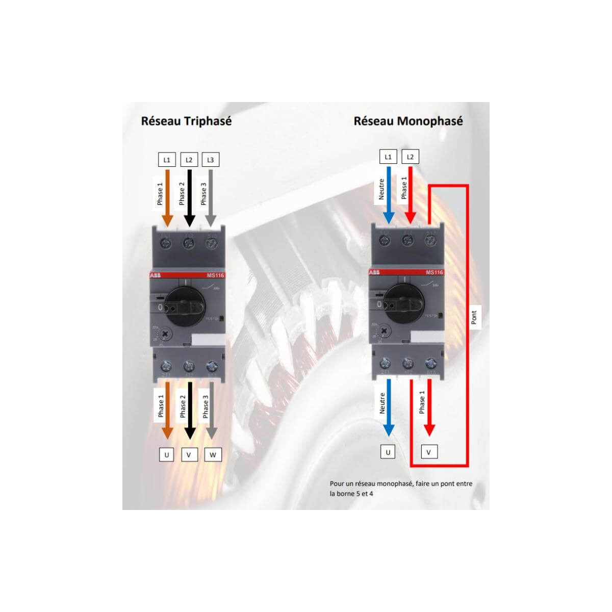 disjoncteur moteur Triphasé (3 pôles) magnéto-thermique (6,3/10 A)