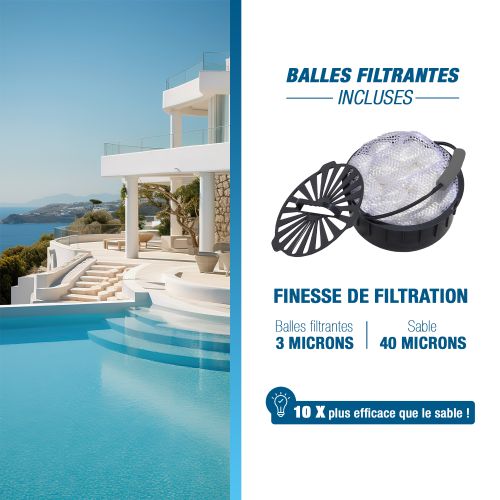 Groupe de filtration Filter Max