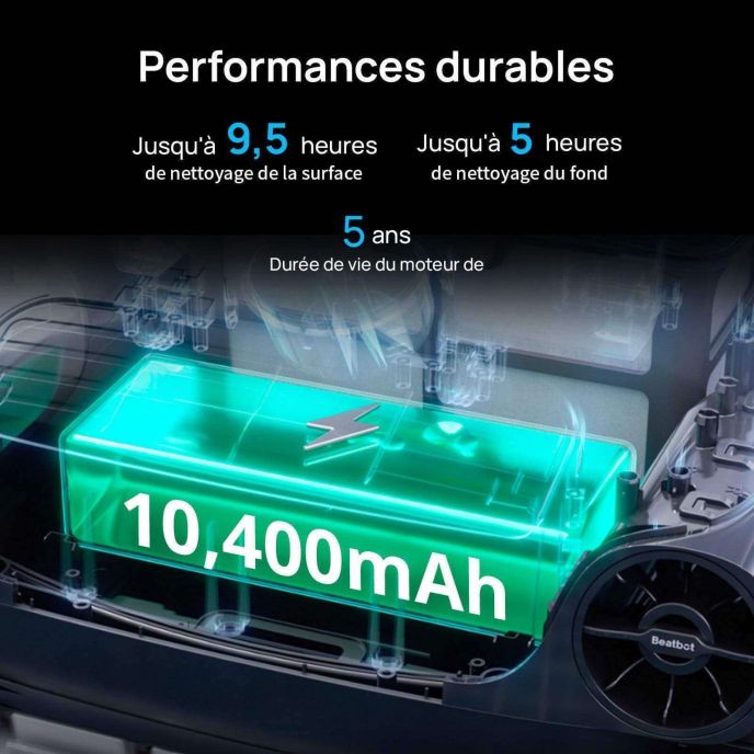 Robot AquaSense Pro Beatbot sans fil