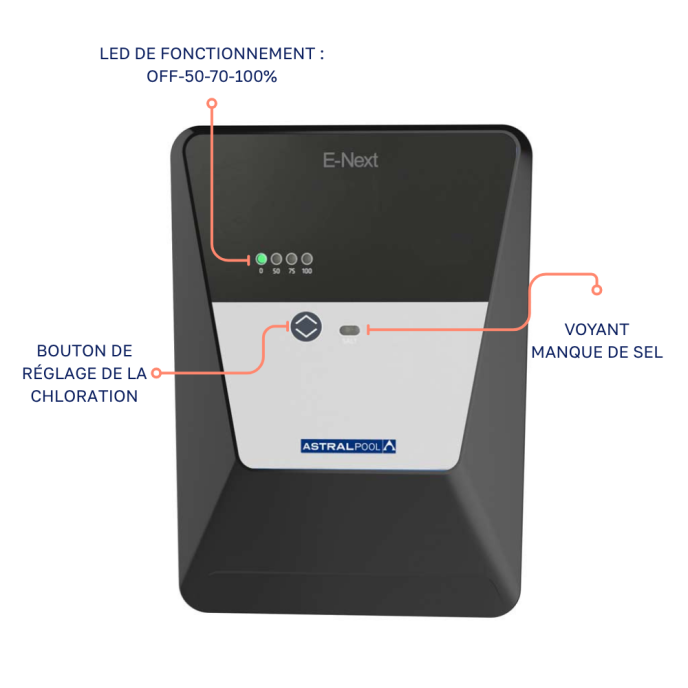 Électrolyseur E-Next 7 + Régulateur de pH