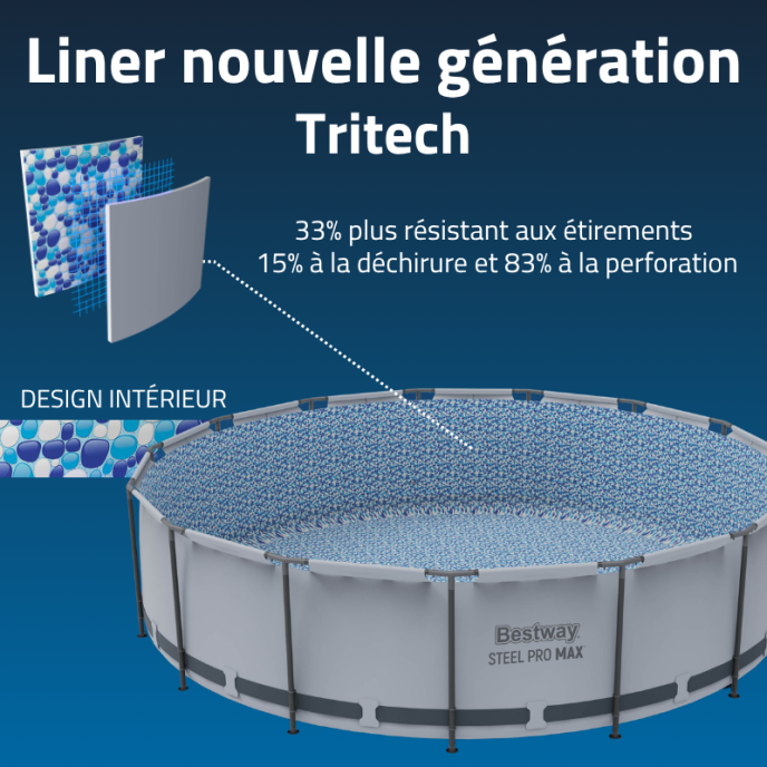 Piscine Bestway tubulaire ronde Steel Pro Max- Ø 457 x H 122 cm (Filtre à cartouche)