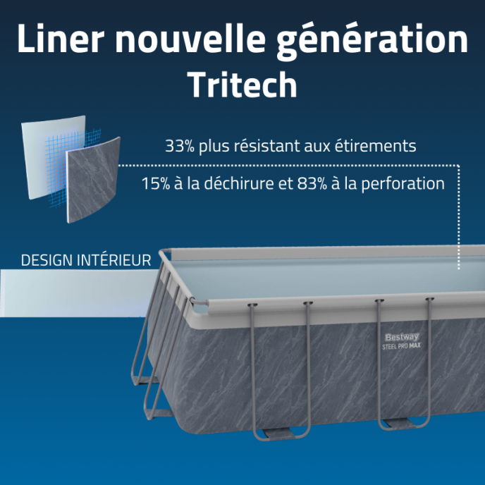 Piscine Bestway tubulaire Steel Pro Max - 404 x 201 x H 100 cm (Filtre à cartouche)