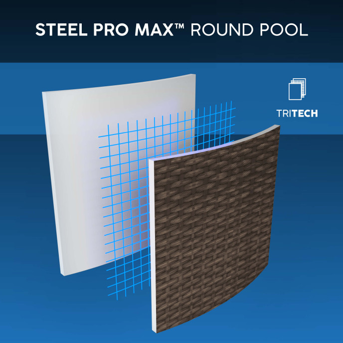 Piscine Bestway tubulaire ronde Steel Pro Max - Ø 366 x H 100 cm (Filtre à cartouche)