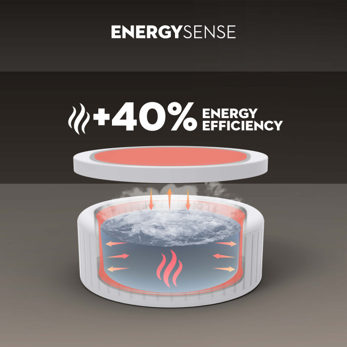 Spa gonflable Lay-Z-Spa Dominica Energysense rond (4 à 6 places) - Wifi