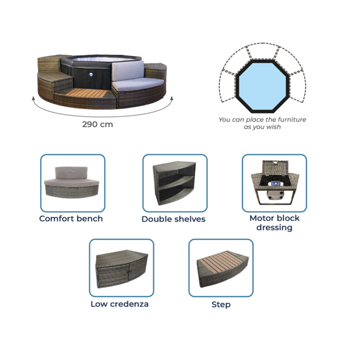 Mobilier 5 modules pour spa Octopus