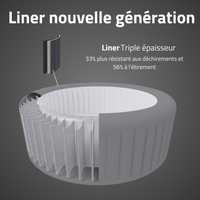 Spa gonflable Lay-Z-Spa Hawaii carré (4 à 6 places)