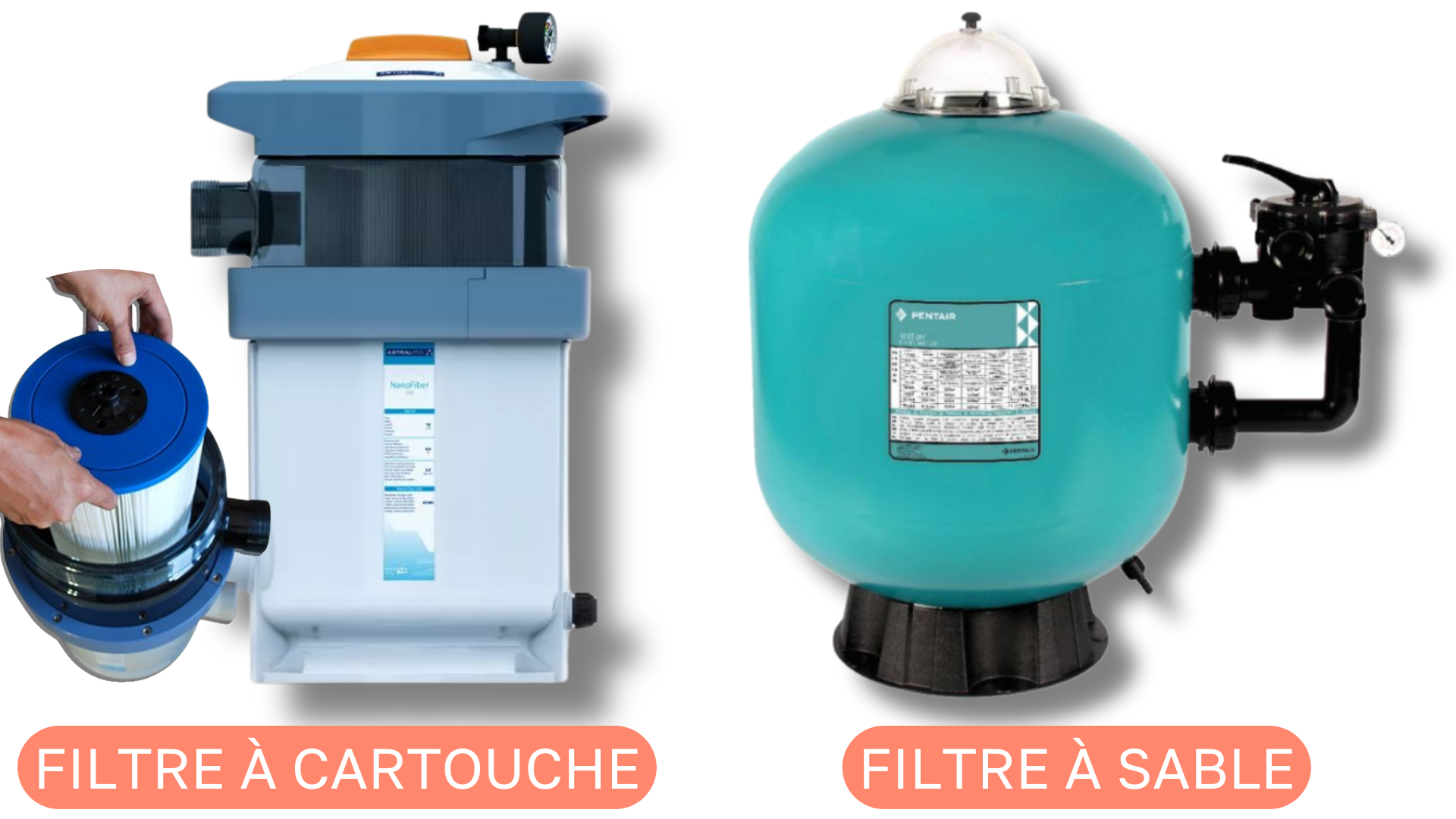 A Comprehensive Review of the MSR MiniWorks Filter