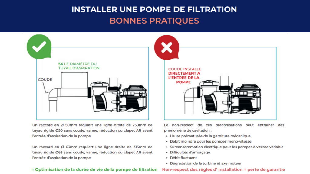 Comment installer une Pompe de Filtration Piscine ? positionnement pompe piscine