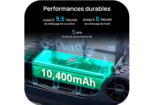 Beatbot Aquasense Pro Autonomie