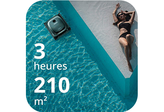 Beatbot AquaSense Nettoyage autonome