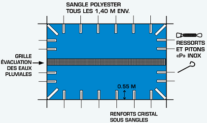 Sch%C3%A9ma%20Cos%20Plus%20Safe.png