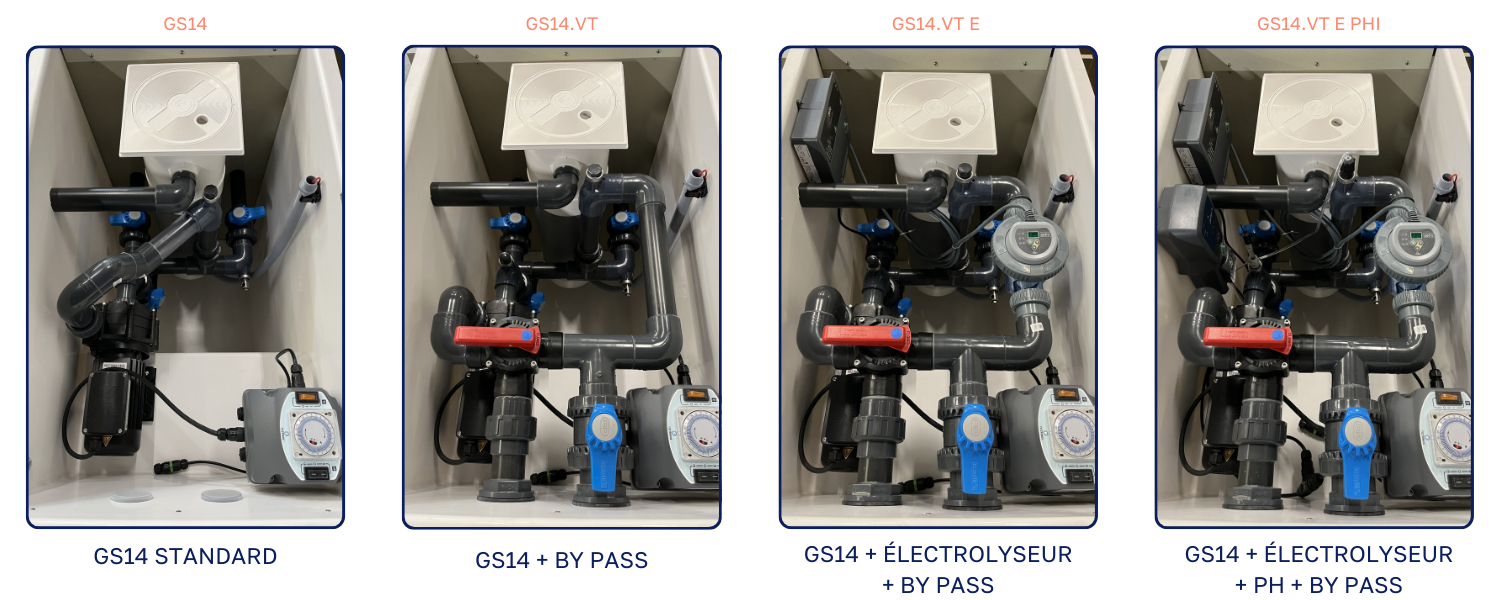 option mur filtrant GS14 filtrinov