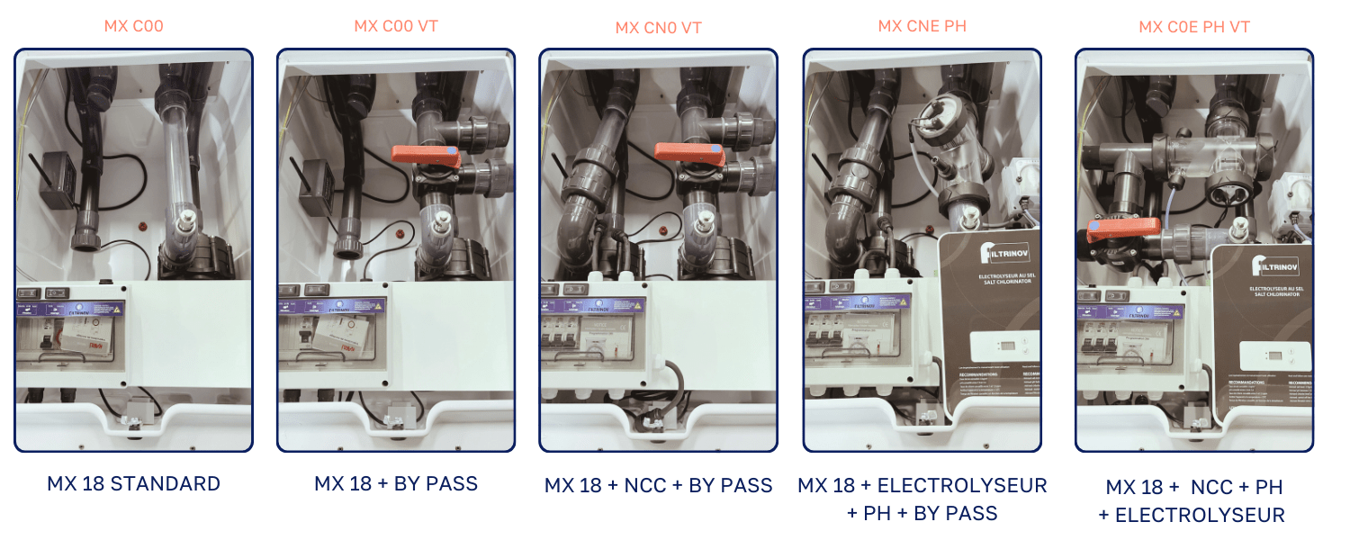 déclinaisons option bloc mx18 filtrinov