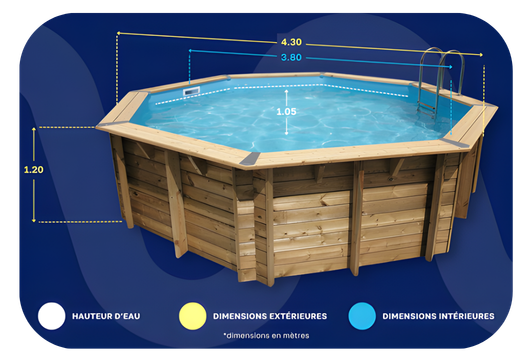 Dimensions de la piscine Ubbink