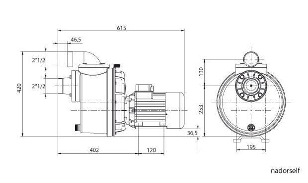 Pompe de nage à contre courant Nadorself - Dimensions - MyPiscine.com Dimensions des pompes NCC Nadorself - MyPiscine