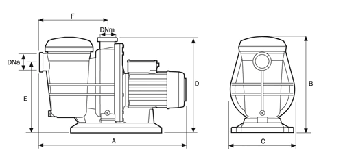 Dimensions de la pompe Tifon Dimensions Tifon
