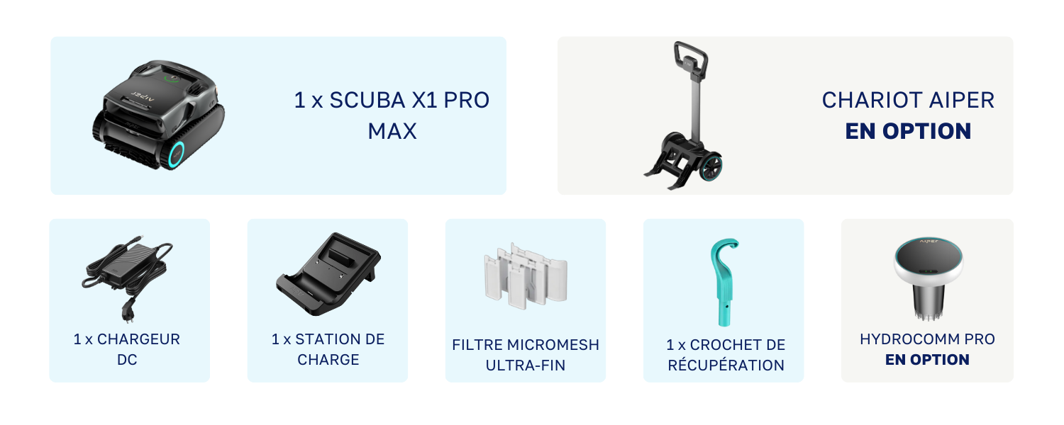 accessoires inclus dans le colis scuba x1 pro max