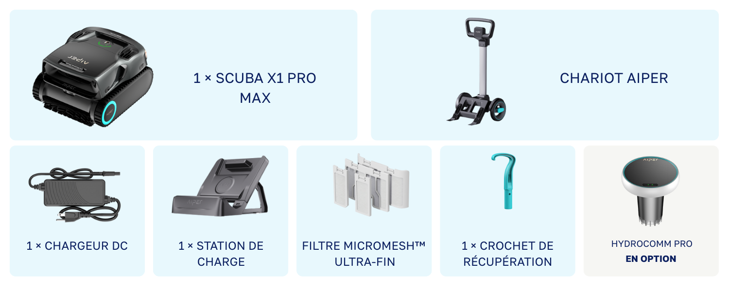 accessoires inclus dans le colis