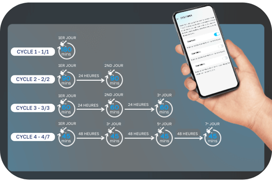 programmation cycle de nettoyage wybot
