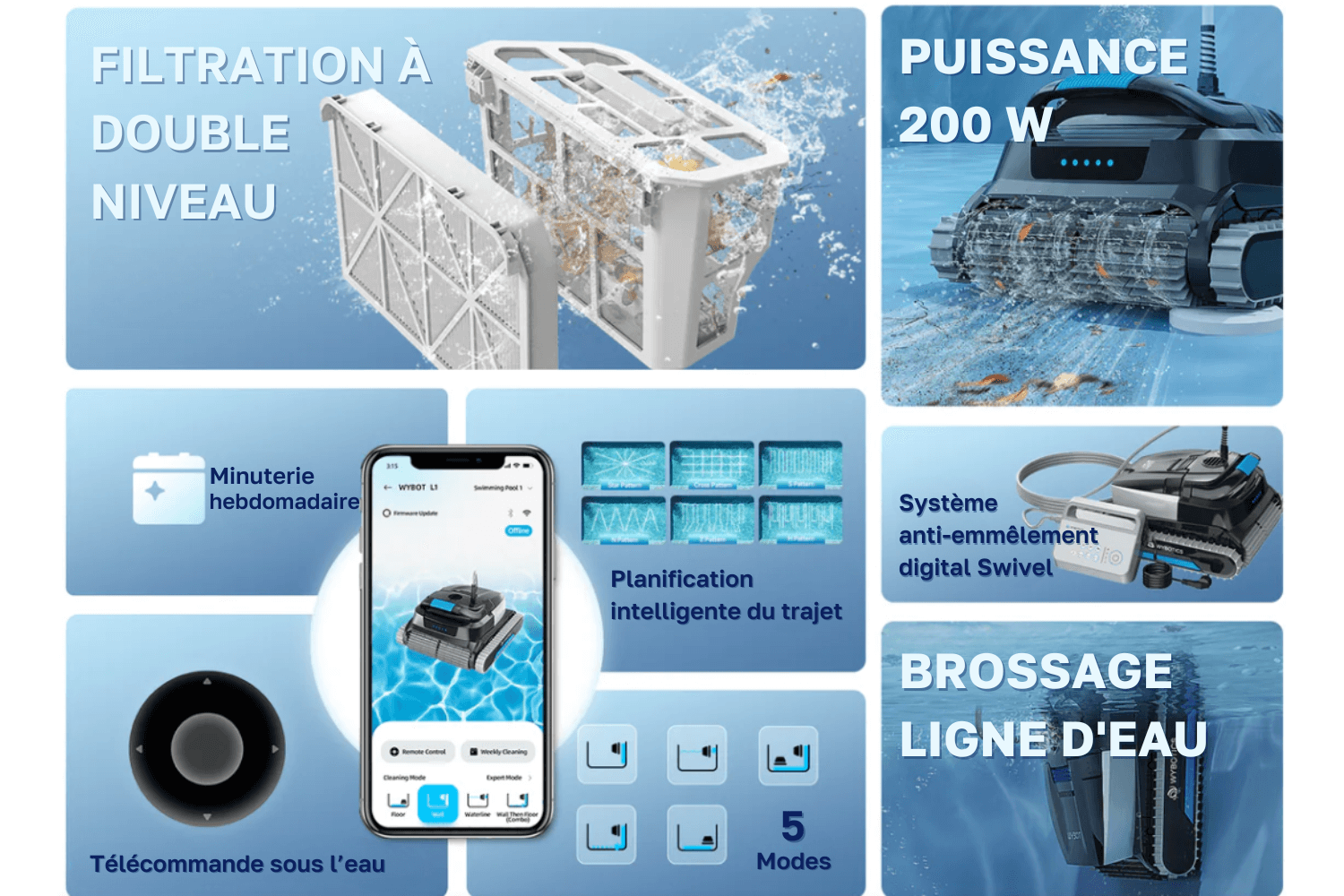 atouts du robot piscine wybot L1