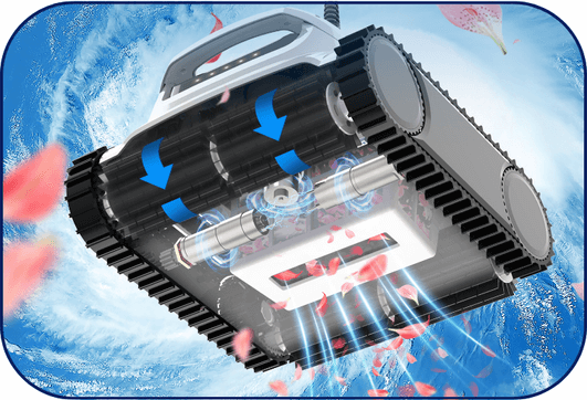 Système de filtration avancé du Wybot M1-C - Double filtre 180µ + 25µ