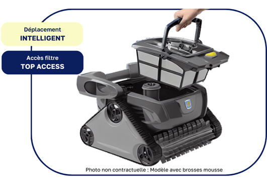 technologie du robot CyclonX