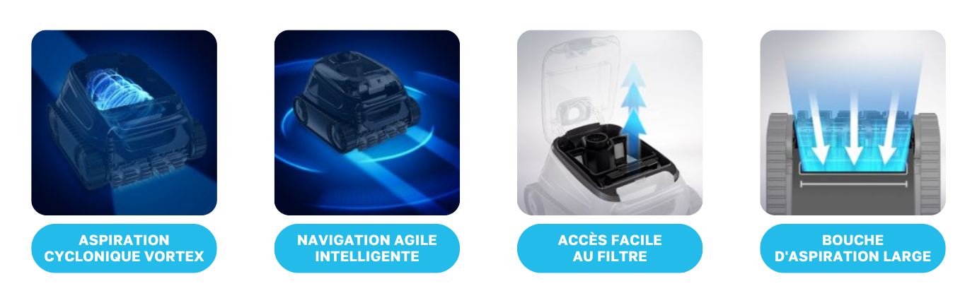 Fonctionnalités du robot Zodiac CNX Aquasphere ASR 105 - Aspiration Cyclonique Vortex - Navigation agile intelligente - Accès facile au filtre -   Bouche d'aspiration large