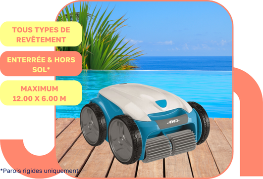 Présentation du robot Zodiac OV5360