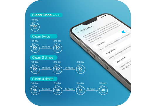 robot piscine piloté avec l'application