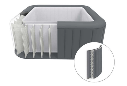 spa san francisco pour un moment de détente