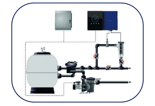 Installation électrolyseur piscine