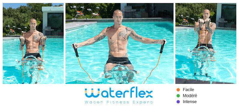 élastique aquatique waterflex