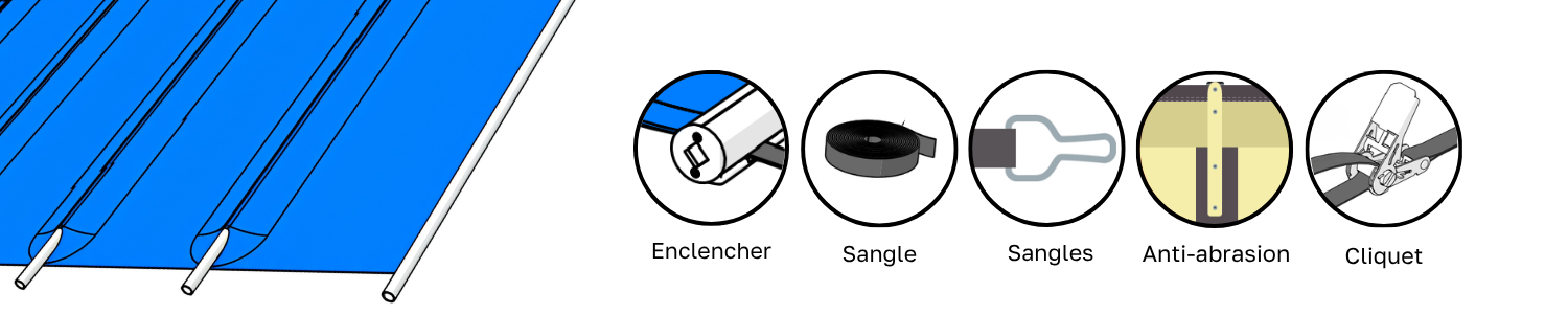 Un système de fixation pratique et réglable