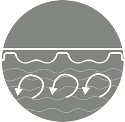 rétention de chaleur de la bache Rae Guard