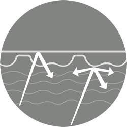 réflection chaleur Rae Guard