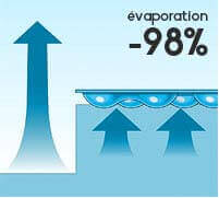 Réduction evaporation bâche été a bulles piscine